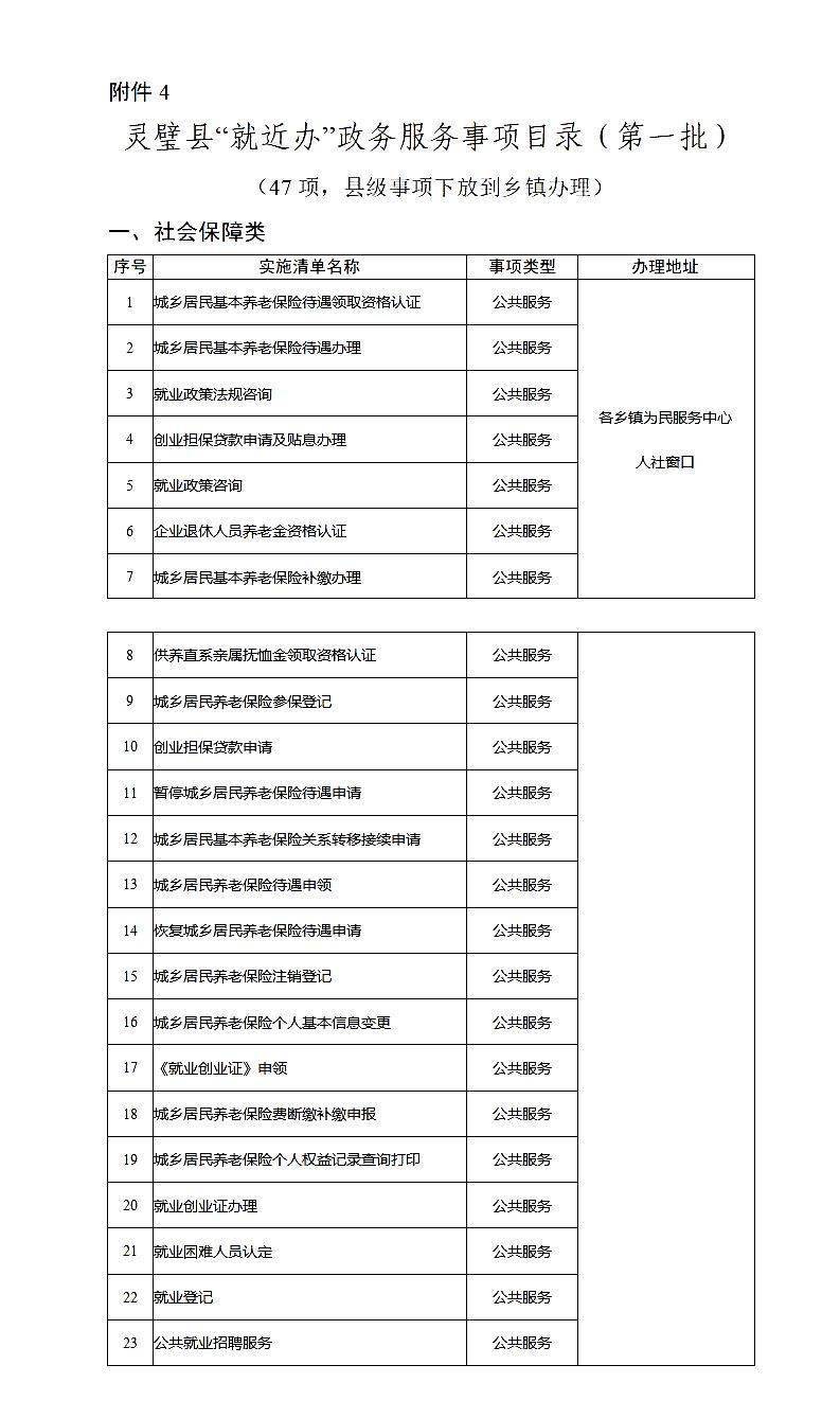 灵璧县多少人口_灵璧县到底有多少人 最新的统计结果(3)