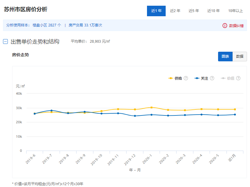 gdp海安_海安高级中学图片