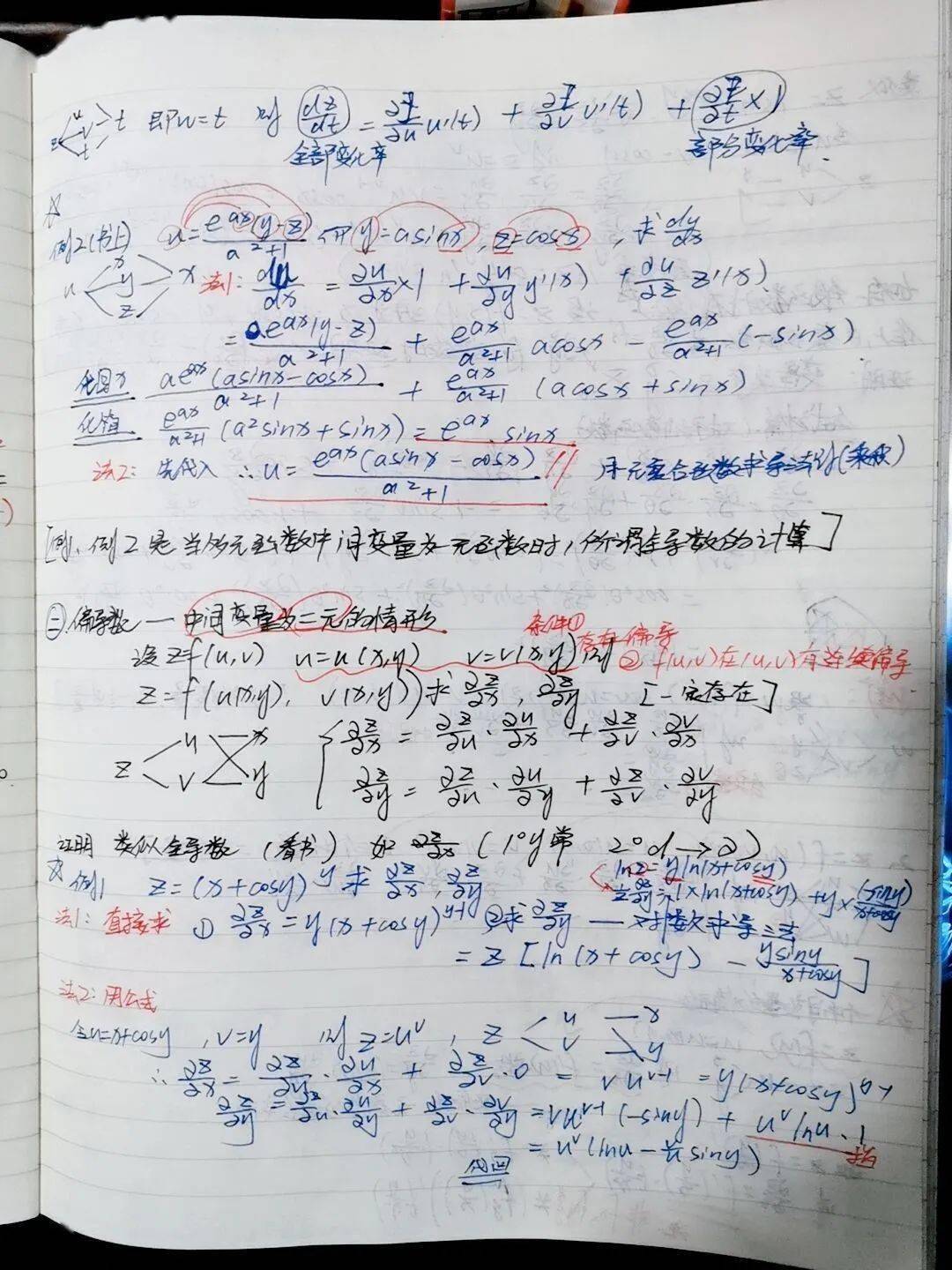 【读书笔记】学必有"痕"——课堂笔记显风采,优秀学习