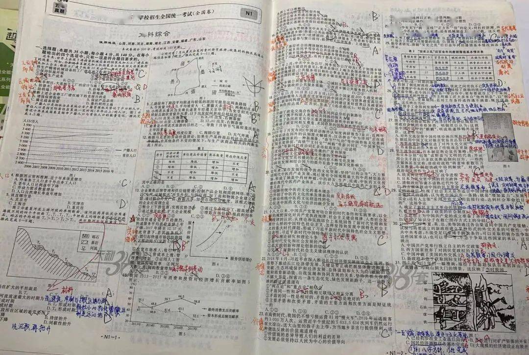 题目|高考倒计时30天丨请查收这份学长学姐的高考复习指南！
