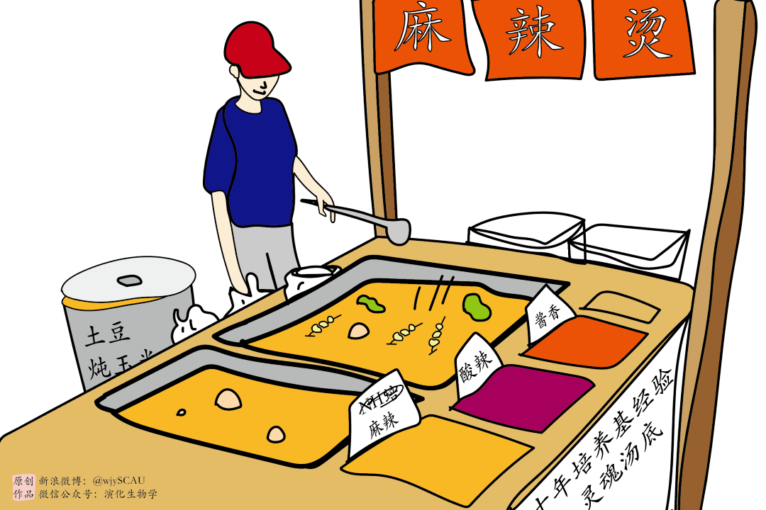 科研 x  地摊经济 随着地摊经济的蓬勃生长  具有各项异能的神奇志士