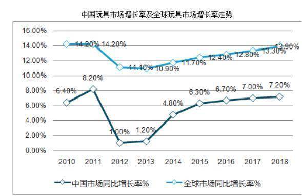 中国地摊人口_中国人口图片(3)