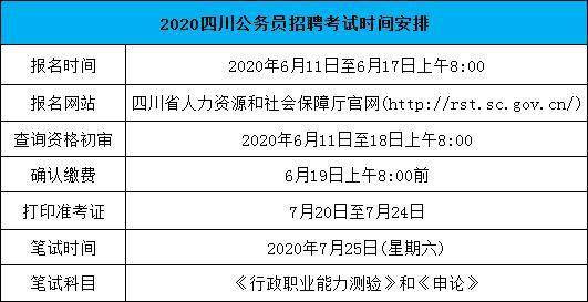 2020年公安县上半年g_2035年的我手抄报(2)