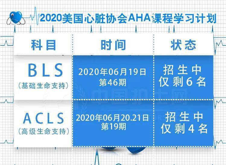 护士必备急救能力证书blsacls今年首次开课倒计时