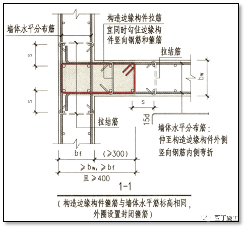 构造边缘暗柱钢筋布置(18g901-1 3-15)