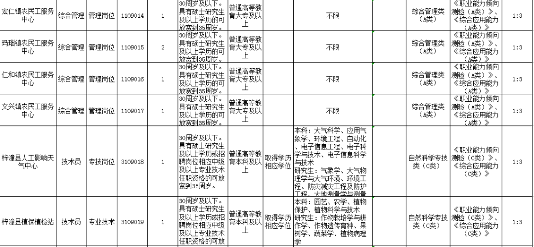 三台人口_三台人注意,做这件事有补贴领,快看你符合条件吗(2)