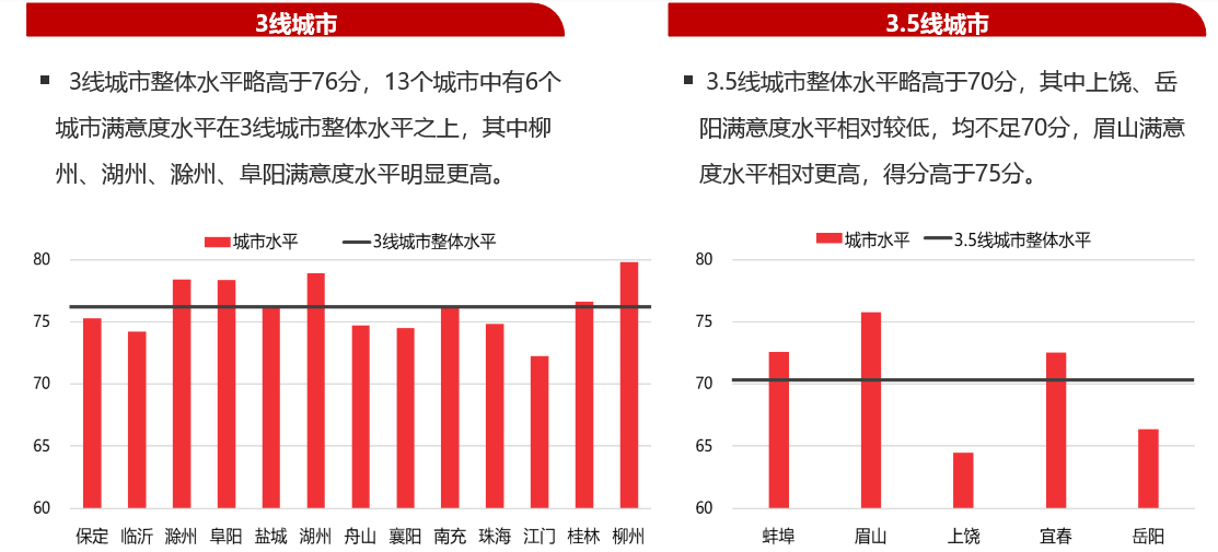 随州市c线现有人口_随州市地图(3)