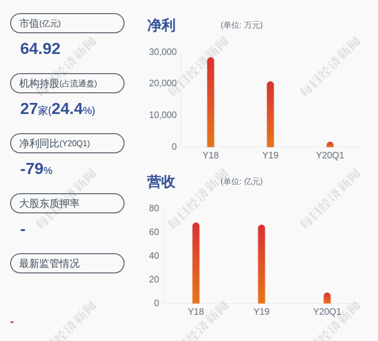 沙特石油出口占经济总量_沙特石油图片(2)