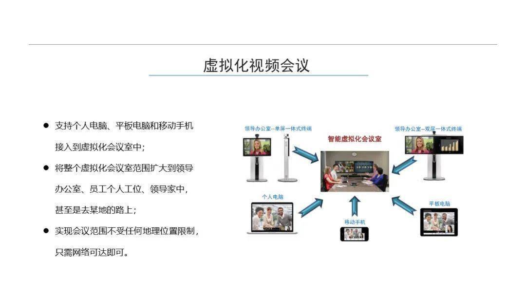 人口子系统_设备间子系统的原理图(2)