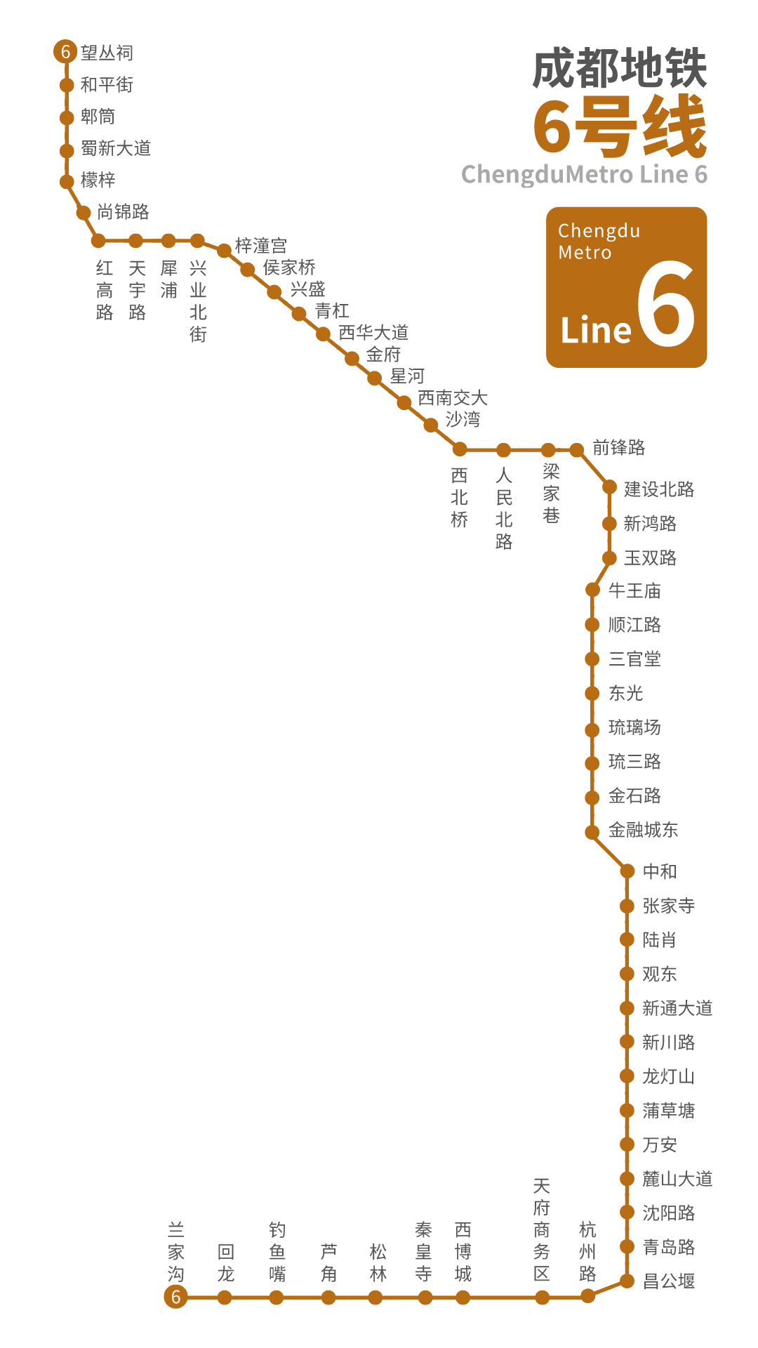 成都地铁6号线一二三期工程北起望丛祠,南至兰家沟,线路总长约68.