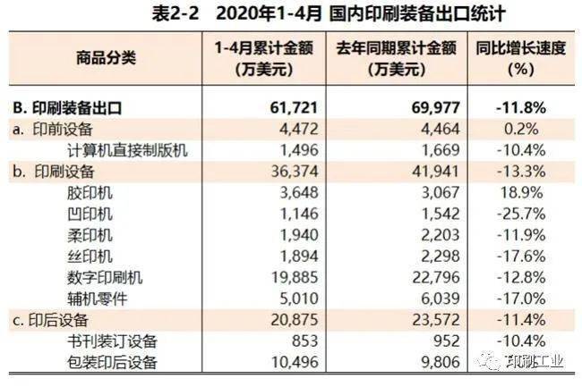 gdp印国2020_中国gdp2020年(2)