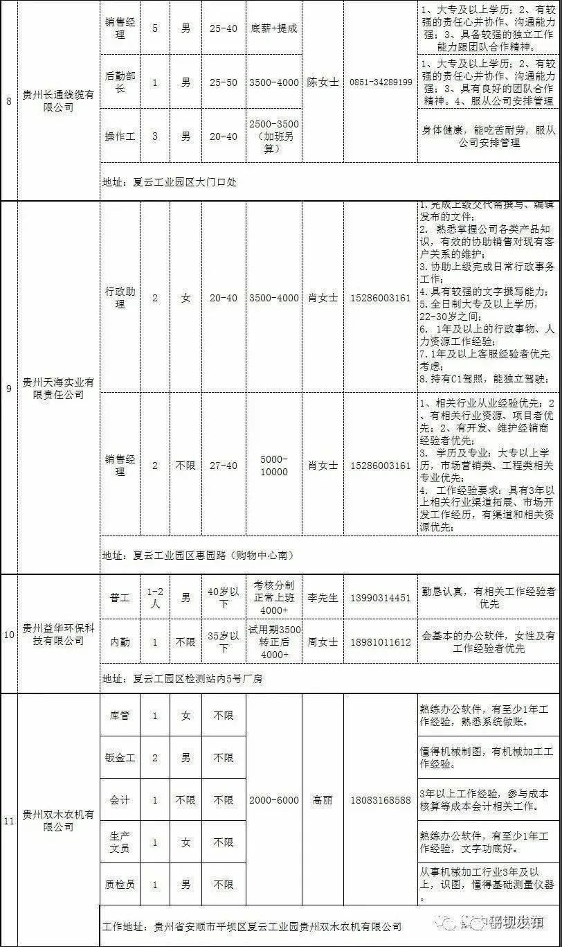 平坝夏云gdp_固达电缆公益行之走进平坝区夏云小学