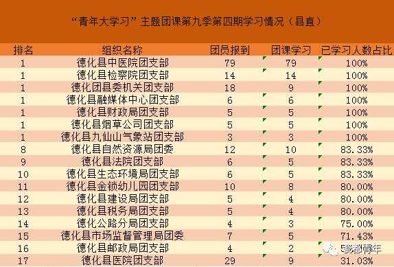 各民族排名_各民族服饰