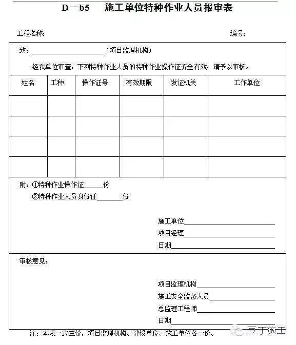 10分钟入场安全教育短片!附:施工现场安全生产管理制度大全