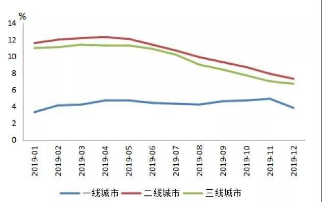 行政区域的人口数gdp_报告下载 2050年张家口能源转型战略 报告(2)