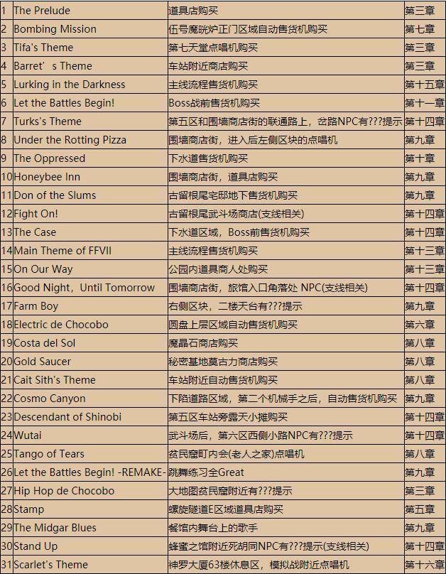 简谱大师排版_排版设计(2)
