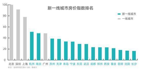 贝壳二手房交易流程走完需要多久 cbab0281c7274cb2ac1e2709cc1639de.jpeg