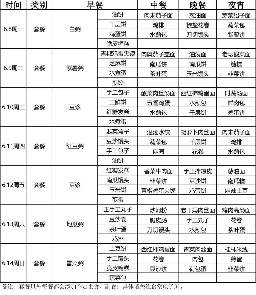 舜宇食堂本周菜单(6月8日-6月14日),记得收藏哦!