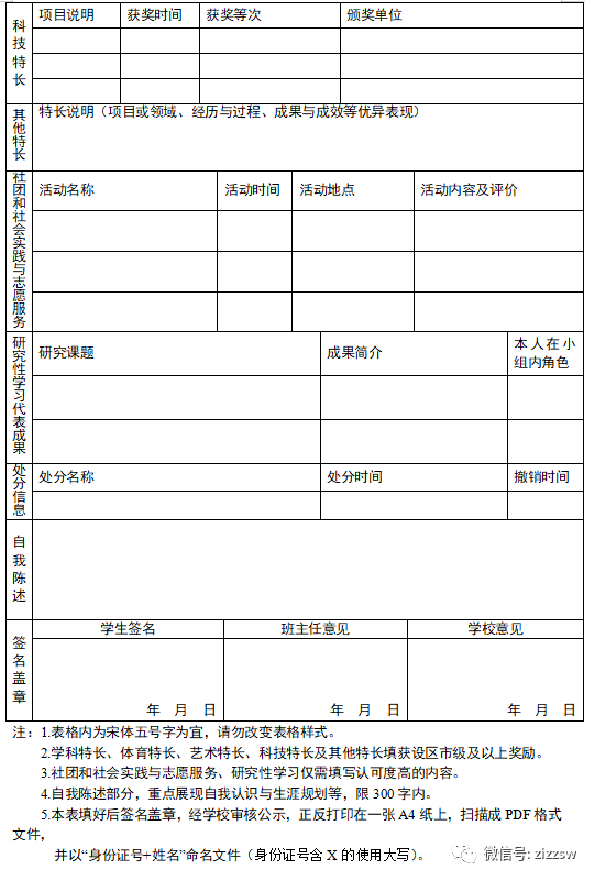 综合|该如何填写?重要提示!综合素质评价档案直接影响强基录取
