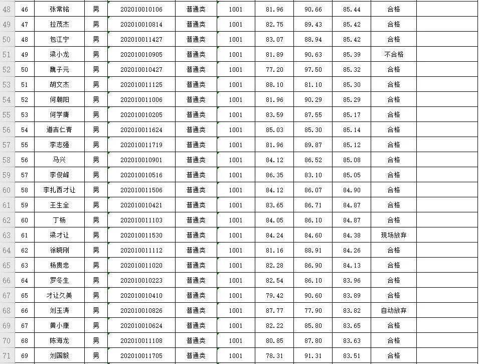 合作市人口_教育部