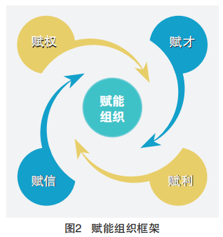 我们必须通过决策获得100人口_我们的少年时代