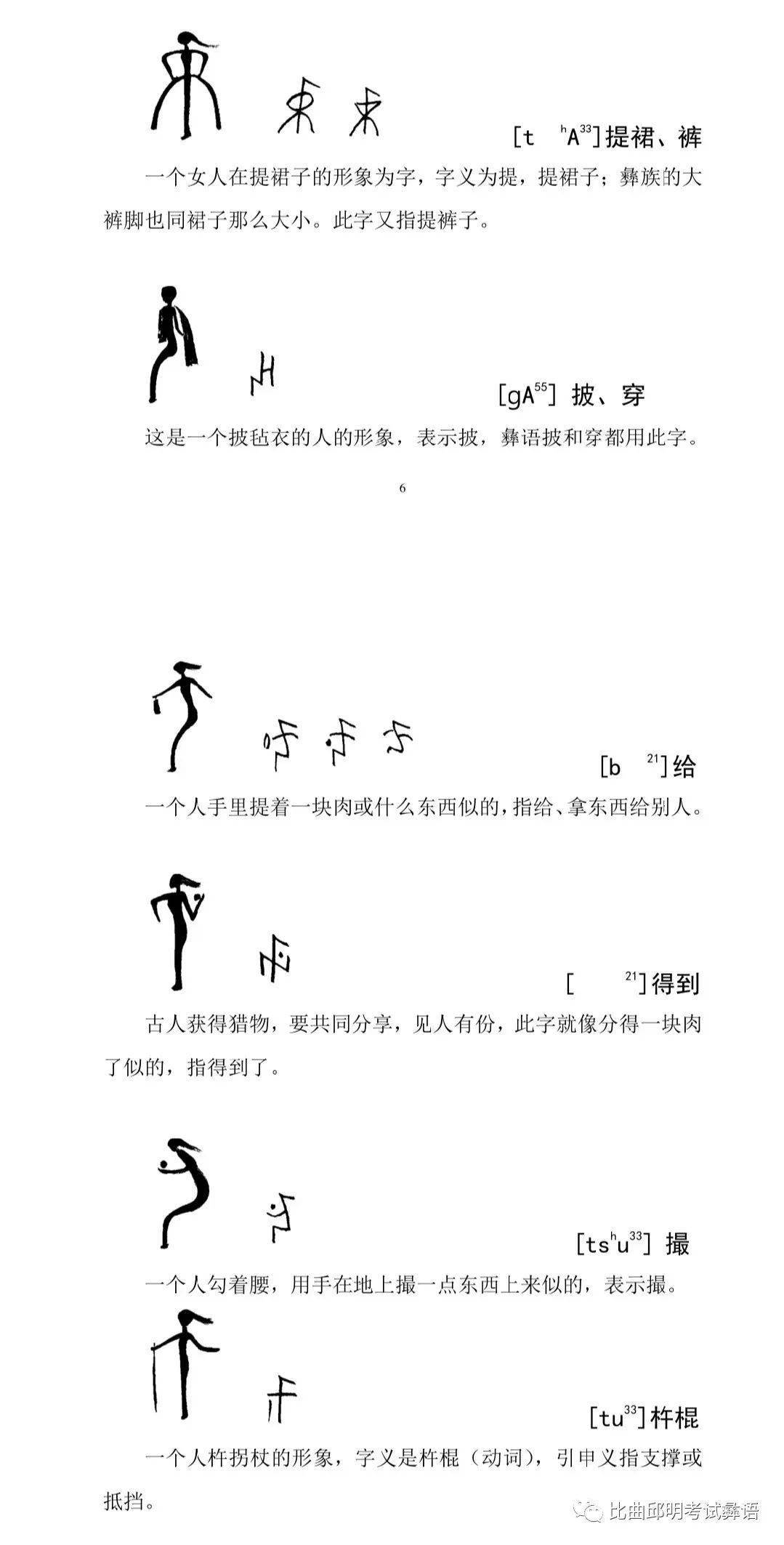 古彝文象形字人体篇会彝语就会读的彝文