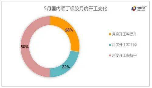 2020年6月茂名GDP多少_茂名地图