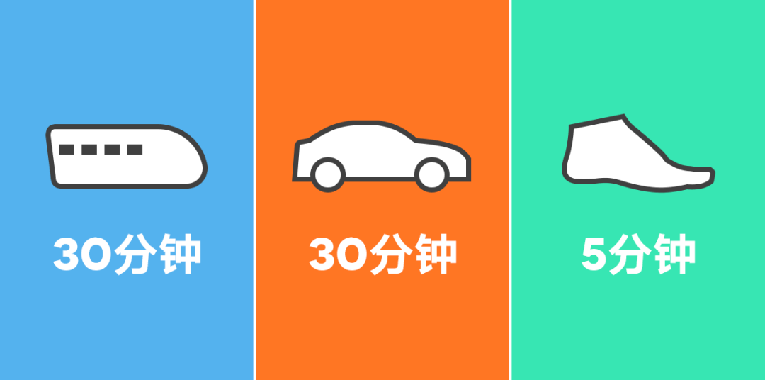 字节跳动上班待遇咋样 5858e40c68824d0f95a4dc331ca30576.png