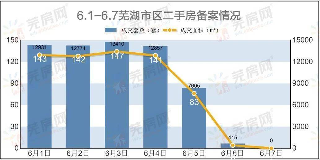 芜湖2020gdp4500_2020年芜湖方特尖叫节(2)