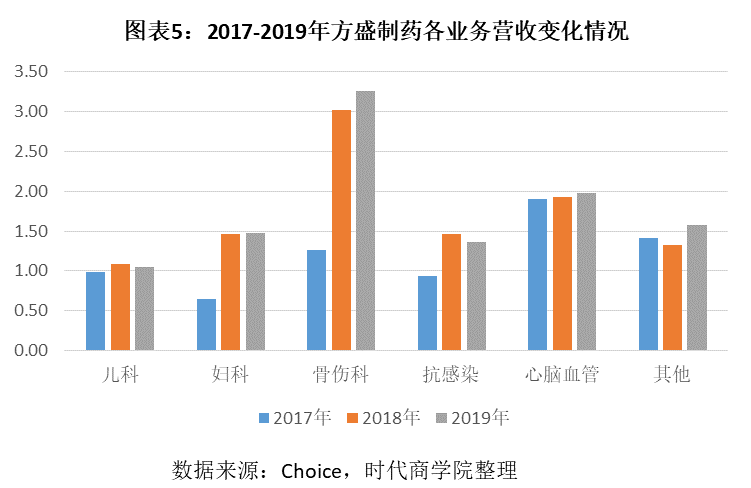 实有人口管理_只需2分钟 实有人口登记 在线自主申报(3)