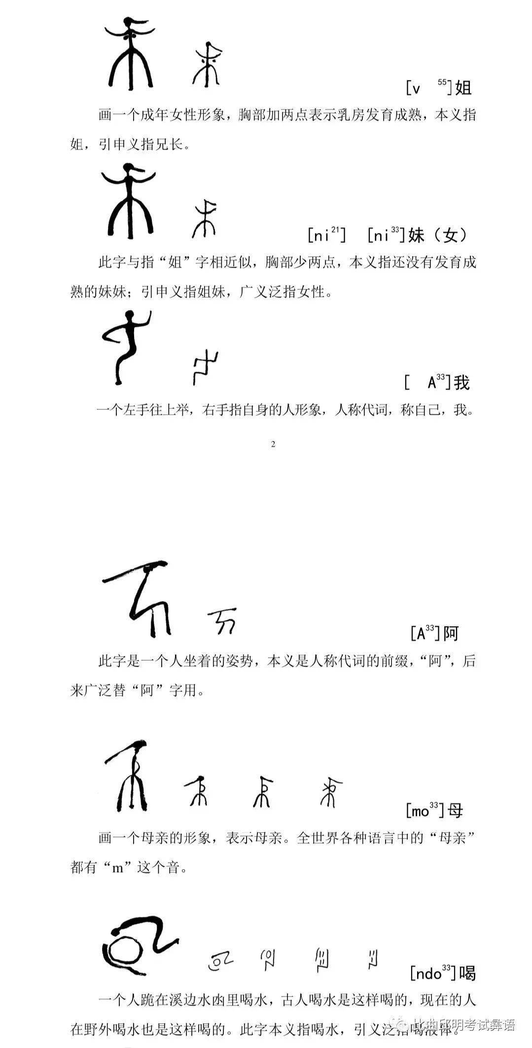 古彝文象形字人体篇会彝语就会读的彝文