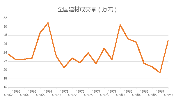 延长石油算不算延安gdp_中国第三季度GDP增速下滑 对国际原油影响几何(3)