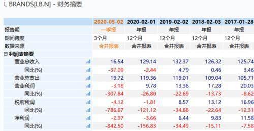 内衣年度计划_苏恩年度舞蹈内衣(3)