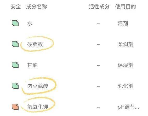 氨基酸排名_氨基酸的结构通式