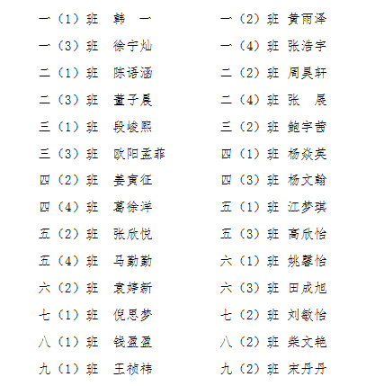 小旗简谱_儿歌简谱(3)