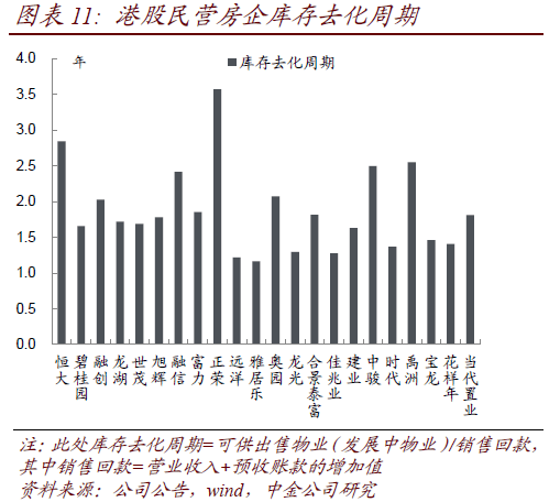 出售股票算入GDP吗_股票头像(3)