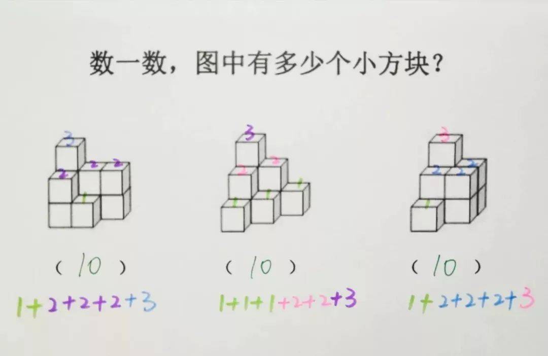 04 数方块 和数图形非常类似,也是考察小朋