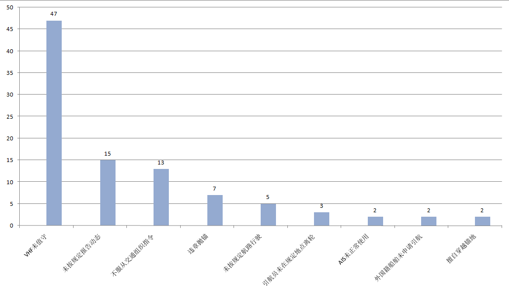 宁波舟山港gdp算给舟山_长三角哪里居民最富裕 苏州宁波人均收入已超上海,舟山不可小觑