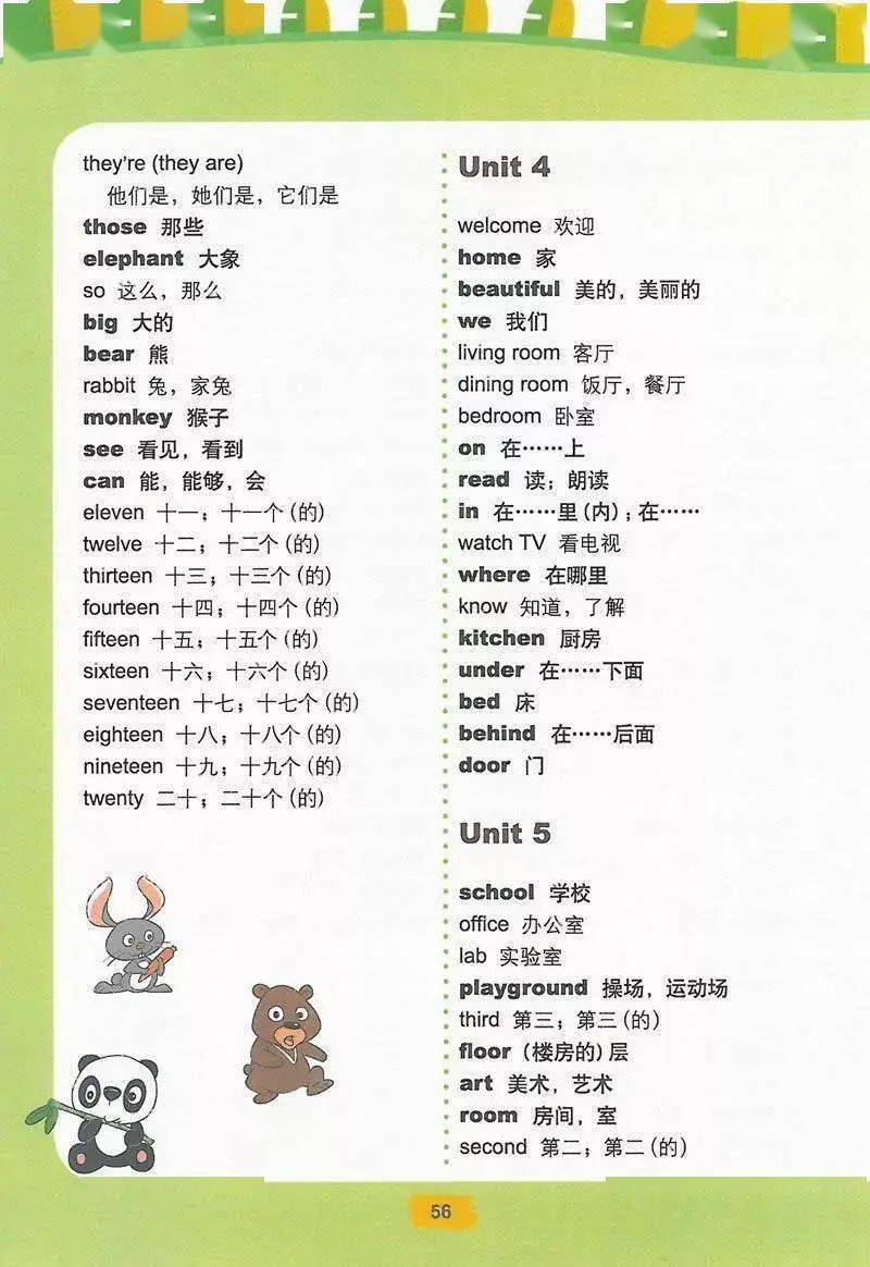 鲁科版小学三年级英语上册电子课本教材(五四制打印版