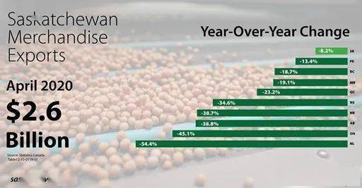 萨省gdp_越南各省gdp排名