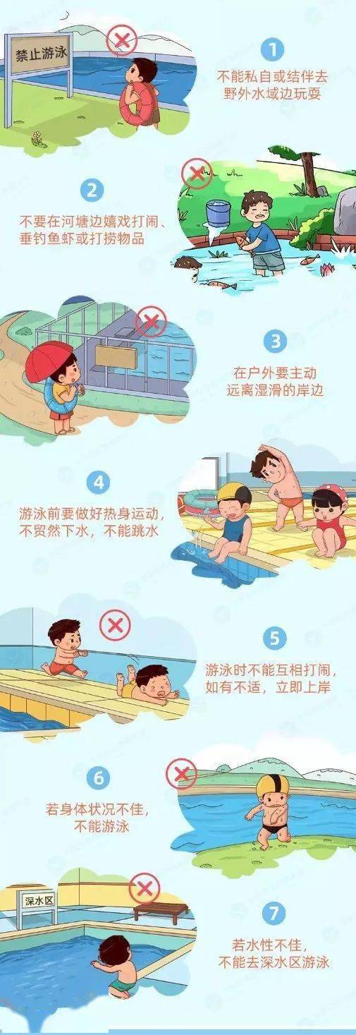 不要私自下水游泳,家长时刻看护.