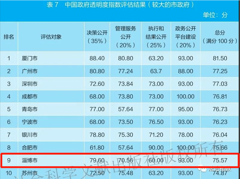 国家和政府十分重视人口问题_人口和健康问题图片