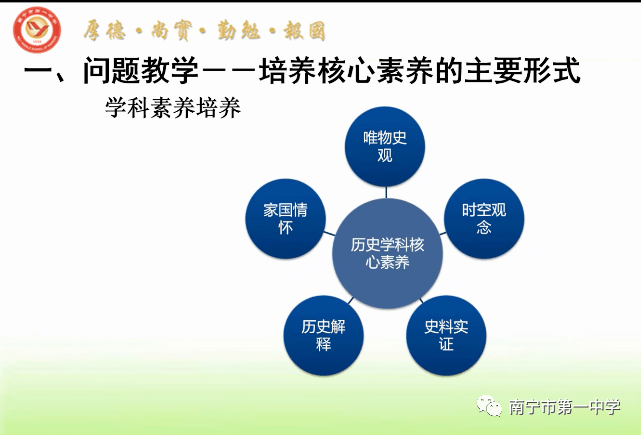 核心素养背景下的问题设计主题研讨南宁市第一中学基地网络研修简报三