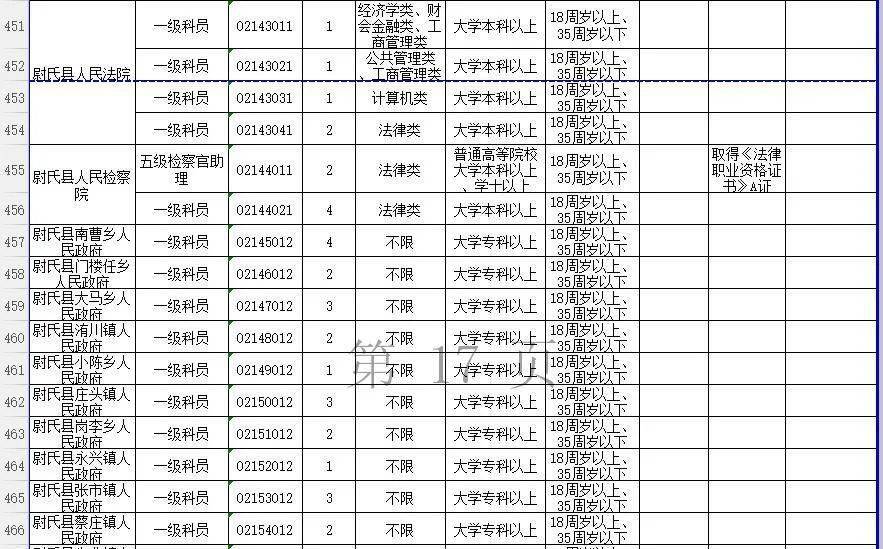 2020河南出生人口_河南人口密度(3)