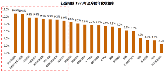 影子经济合法化能增长gdp吗_什么是影子经济 影子经济的兴起和发展 下(2)