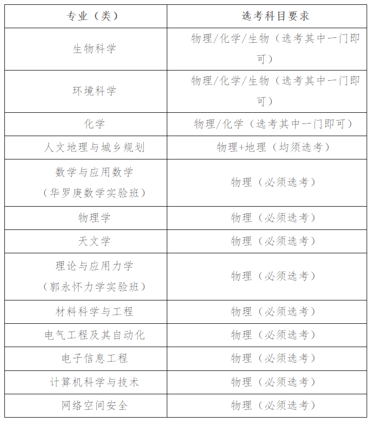 309ba199e590425bbde13ab9c7e55815.png
