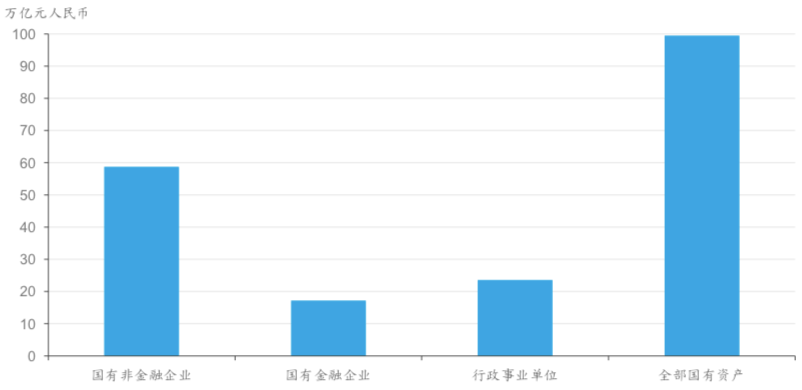 景德镇巅峰时期占世界gdp_1995,欧美发达国家的巅峰时刻,美日德英法GDP独占全球超六成