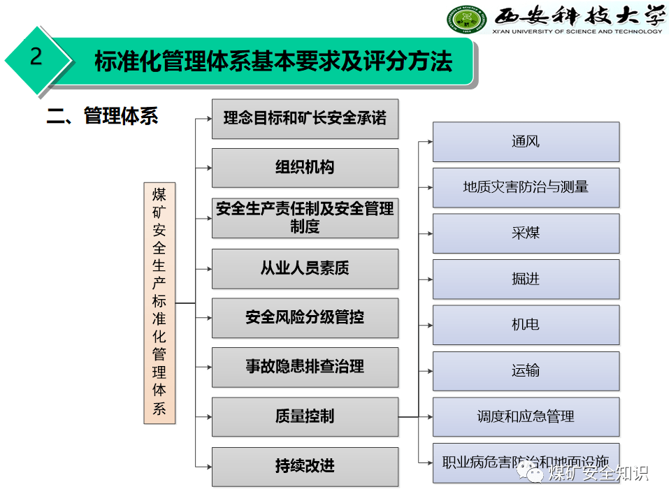 81d5cf900a544f8480e2e3a654f4582d.png