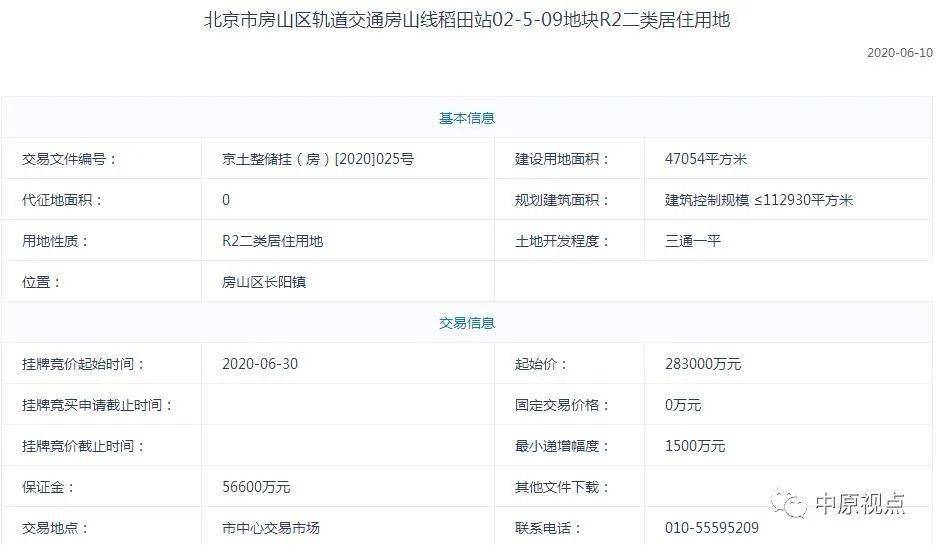 阔别1个多月北京挂出3宗非限竞房用地,起始总价51.26亿元