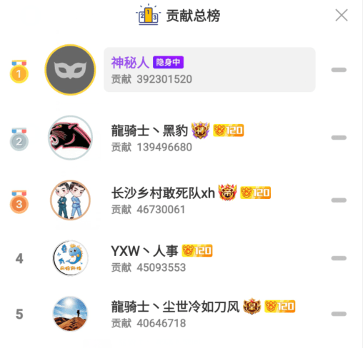 大土豪猜成语_看图猜成语(2)